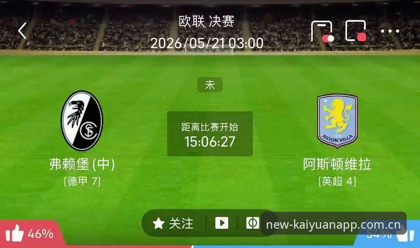 开元电竞走势图 欧联杯决赛深度复盘:维拉3-0弗赖堡,数据解读30年冠军荒终结