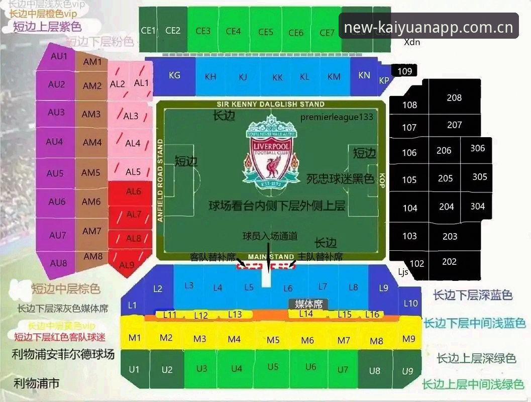 开元app注册教程 U17世界杯分组揭晓深度评测:从赛事抽签到观赛体验的全方位解析