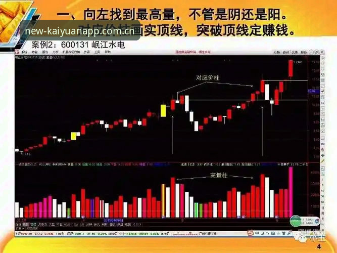 开元电竞走势图 开元官方版本走势图功能详解与行业趋势分析